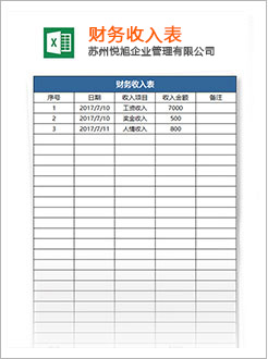 富民代理记账